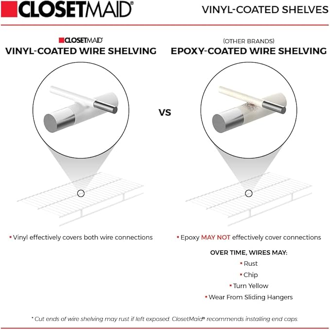 ClosetMaid Wire Closet Organizer System, Adjustable from 5 to 8 Ft., with Shelves, Hardware, Durable Steel, Fixed Mount Installation, White