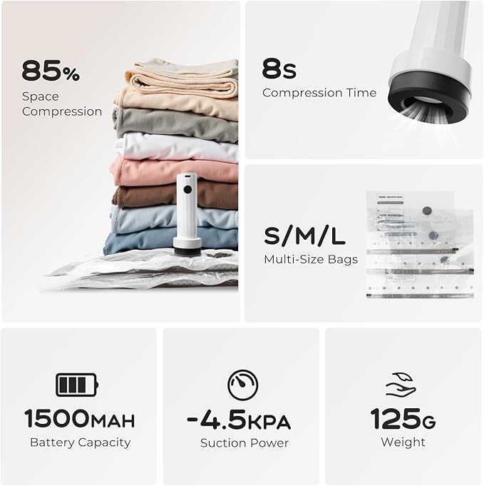 Vacuum Bags for Clothing with Rechargeable Air Pump, 10 Pack Vacuum Seal Bags for Travel, Space Saver Bags for Luggage and Suitcases, Compression Packing Bags in Multiple Travel Size