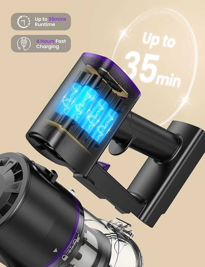 Vexilar Cordless Vacuum Cleaner, Self-Standing, Rechargeable Stick Vacuum Cleaners for Home, 35mins Runtime, LED Screen, 6-in-1 Lightweight Handheld Vacuum for Hard Floor, Carpet (Purple)
