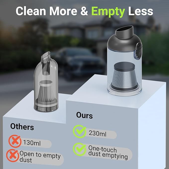 Cordless Car Vacuum Cleaner, 36000PA High Power Suction, 120W Portable Handheld Vacuum with 2×3.0Ah Batteries, Multi-Nozzle Air Duster for Car, Home, Office, Pet Hair (Black)