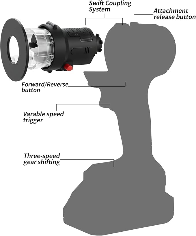 Wood Router Attachment