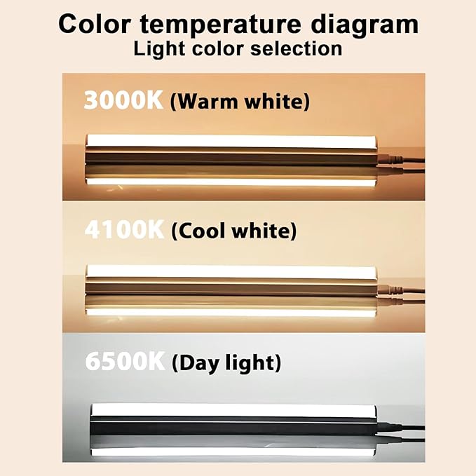25 Pack T8 Fluorescent Bulbs 4 Foot, F32T8/865 Fluorescent Light Bulb 48 Inch 32 Watt 6500K Daylight 2500 Lumens G13 Base