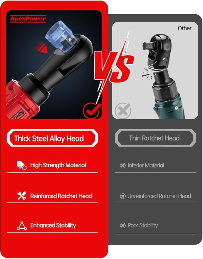 1/2 Inch Cordless Ratchet Wrench, for Milwaukee M18 Battery, 88Ft-Lbs, 0-400RPM, Electric Ratchet Wrench Set with Variable Speed Trigger, Reinforced Head, R&F Switch, 7 Sockets, 3/8" to 1/4" Adapter