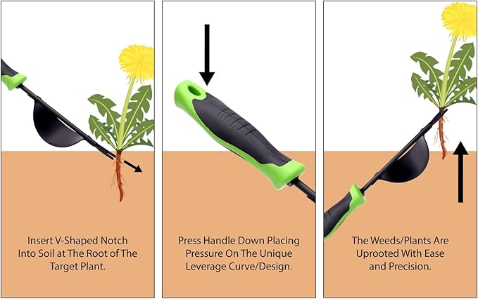 Weeding Tool, Heavy-Duty Weeder, Leverage Design Weed Puller Tool Removal and Deep Digging, Ergonomic Handle and Two-Pronged V-Shaped Fork