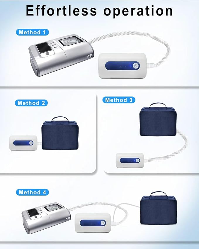 Household Supplies Cleaner Machine, Multi-Function Cleaning machine, with Large Storage Bag and Travel Bag, Completely Waterless Cleaner, One-Touch Start for Easy, Efficient and Time-Saving Operation