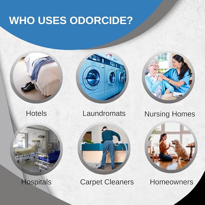 Odorcide – 1 Gallon Concentrated Laundry Odor Eliminator for Strong Odor, All Laundry Uses – Safe, Non-Enzymatic Odor Neutralizer – Laundry Odor Remover for Smoke, Sweat & Pet Odors (1 Gal)
