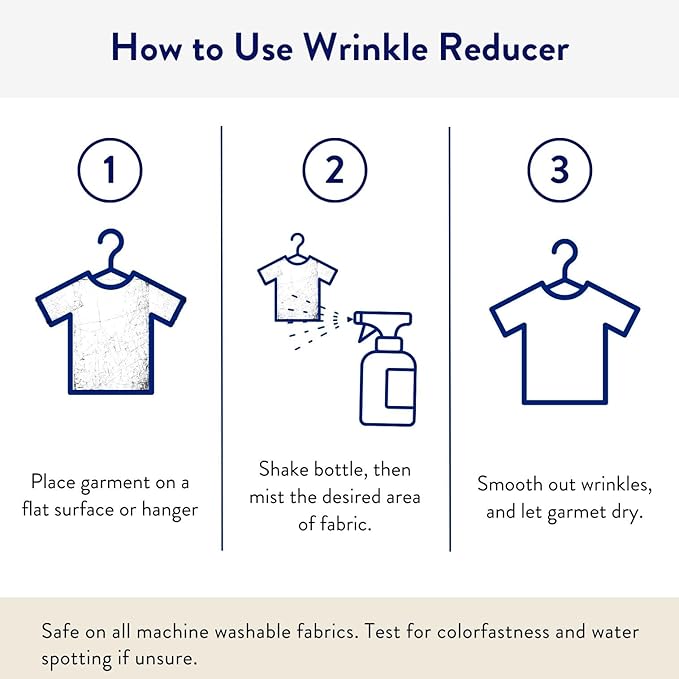 Clean People Wrinkle Reducer Spray - Clean Ingredients - Non-Toxic Formula - Removes Wrinkles, Static, and Odors - Unscented - Fabric Safe - 16oz…