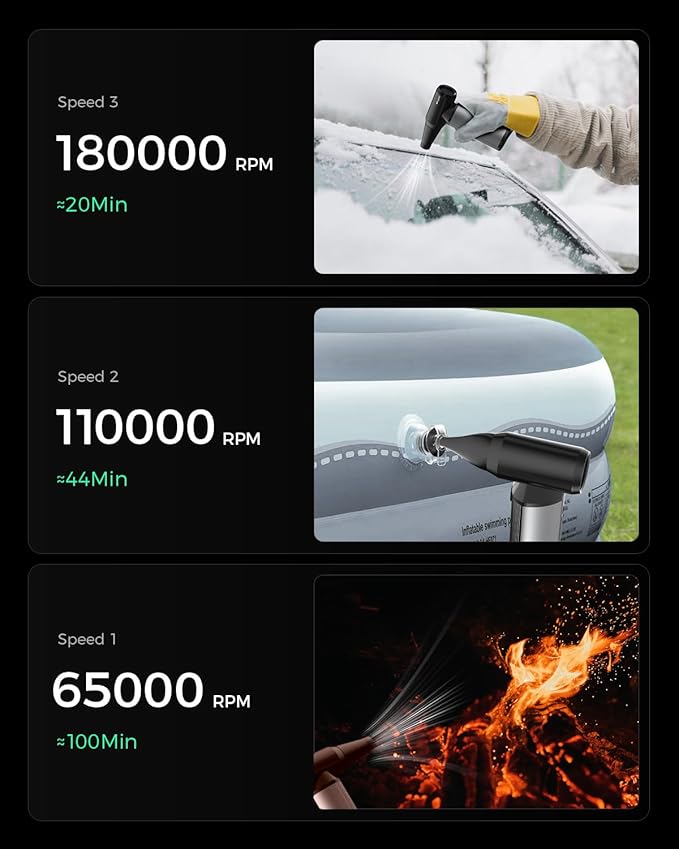 EG evoger Electric Air Duster,180000RPM Super Power Handheld Cordless Air Duster 10000mAh 3-Gear Adjustable Dust Blower for Computer, Keyboard,Outdoor, House, Car