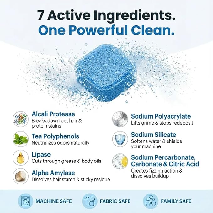 FURME Washing Machine Cleaner MAX Tablets for Pet Owners – 24 Pack Deep Cleaning Descaler for HE Front & Top Load Washers – Removes Pet Hair Odor, Residue & Grime – Septic Safe – 12 Month Supply