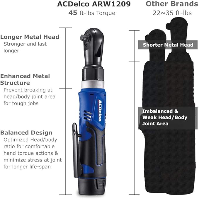 ACDelco ARW1209P G12 Series 12V Li-ion Cordless 3/8” 45 ft-lbs. Ratchet Wrench Tool Kit