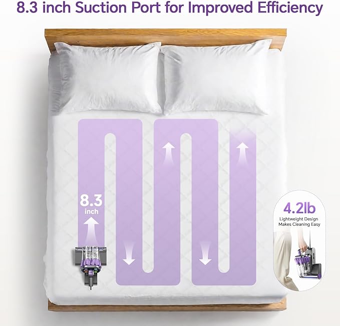 Mattress Vacuum Cleaner, 18Kpa Bed Vacuum Cleaner with 253.7nm UV-C Light, 150°F Heat, HEPA Filter & Ultrasonic, Versatile Handheld Vacuums for Bed, Sofa, Couch, Crib Gift Ideas for Women