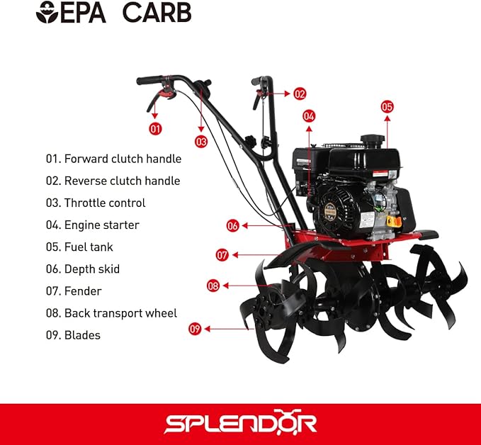 SPLENDOR Gas Powered Tiller 4 Cycle Engine 212CC Working Width Adjustable 13in-22in-33.5in