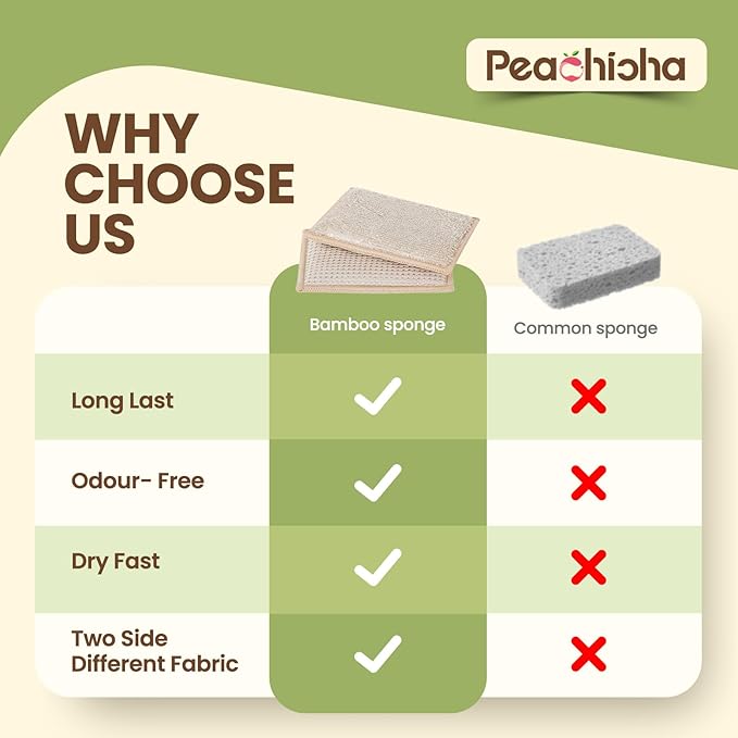 Bamboo Sponges for Dish Washing Reusable Dish Sponge Multi Use Kitchen Sponges Non-Scratch Reusable Cleaning Pads for Dishes, Pots and Pans, Pack of 5