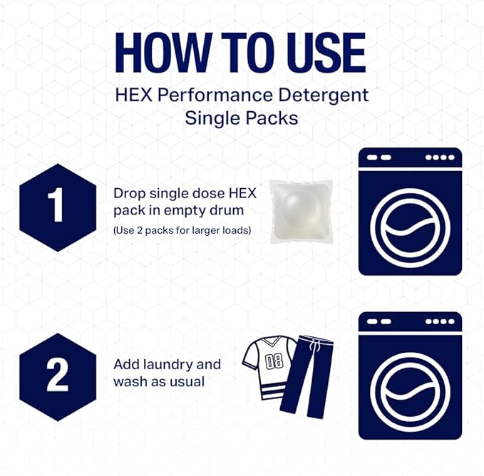 HEX Performance Laundry Detergent Packs for Activewear & Sports Clothes, Deep Odor & Sweat Removal, Eco-Friendly Biodegradable Formula, HE Compatible, Fresh Clean Scent – 75 Count
