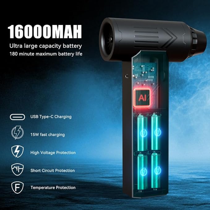 Compressed Air Duster 480000RPM Electric Air Duster Variable Speed 580G 4 Gear Adjustable Rechargeable Cordless Jet Dry Blower Turbo Fan Dryer Cleaning Air Blower Mini Car Vacuum Cleaner Army Green