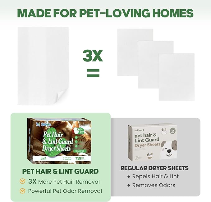 Pet Hair Dryer Sheets (150 Count), Pet Hair Remover for Laundry, Lint Guard Dryer Sheet 3X Repels Dog and Cat Hair & Lint, Fragrance-Free Fabric Softener Sheets for Static & Wrinkle Reduction