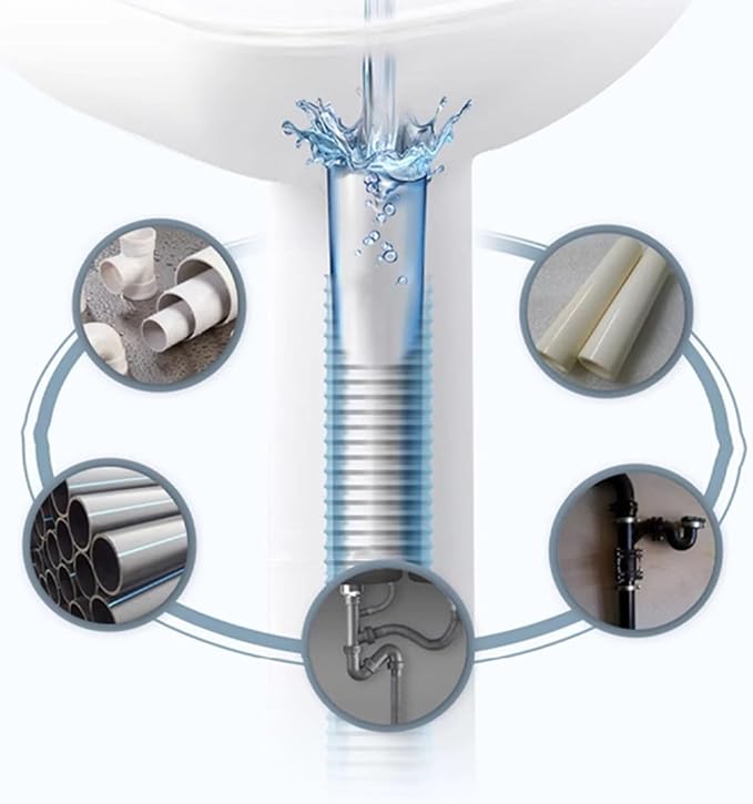 Heavy-Duty Pipe Declogger & Deodorizer, Professional Strength Pipe Dredging Formula, Fast-Acting Sink/Toilet/Kitchen Drain Opener, Powerful Unclogging, Clog Remover, Shower, Tub, Compatible (3)