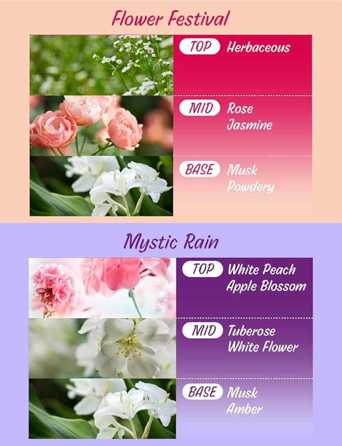 Air Dresser, Tromm Styler Sheets Mystic Rain (20 Sheets) + Flower Festival (20 Sheets)