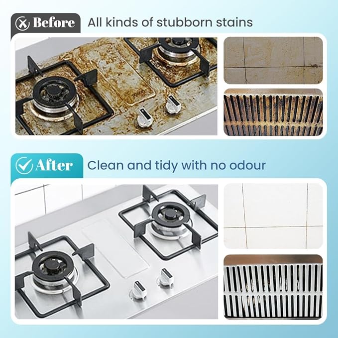 2 PCS Foam Spray Cleaner, Multi Purpose Cleaning Spray, Powerful Degreaser Sprays for Kitchen, Handheld Heavy Oil Cleane, Grime Remover Grease Remover