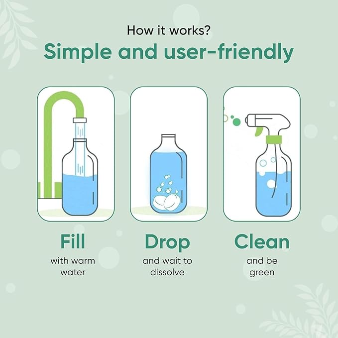 Green Llama Bathroom Cleaner Refill 8-Pack: Certified Compostable Packaging, Eco-Friendly & Sustainable Natural Cleaning Solution for a Sparkling Clean Bathroom