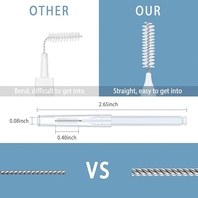 Shower Head Cleaning Brush for Small Hole,Multifunctional Shower Head Cleaner Tool Anti-Clogging Nozzle with Storage Boxes, Showerhead Cleaning Brushes Picks for Household Bathroom, White