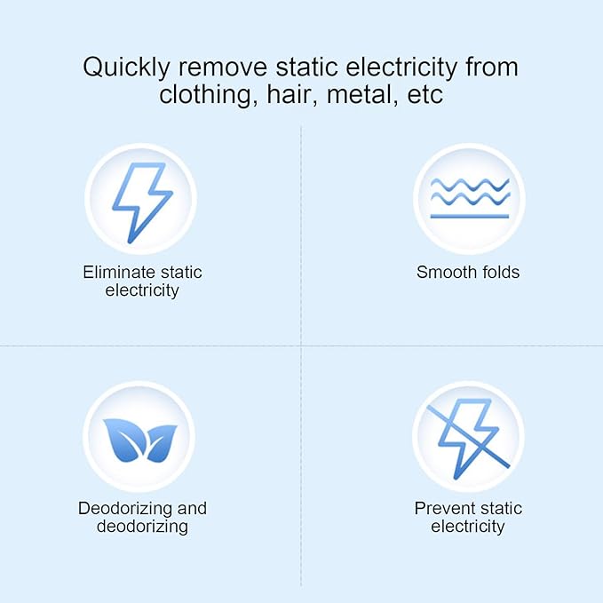 Static Guard Spray - Static Cling Remover 290ml - 290ml Anti-Static Spray - Long-Lasting Static Cling Eliminator - Portable Static Control Spray - Fabric Anti-Static Spray - Anti-Frizz Spray for Hair