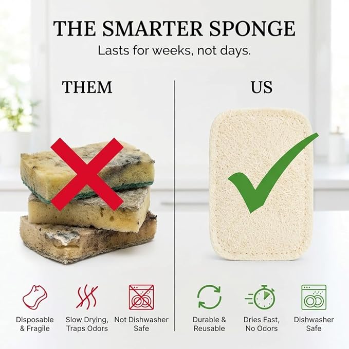 Truly Free Natural Cleaning Sponges, 100% Organic Luffa Dish Scrubber, Plant-Based Compostable Kitchen Dishwasher Sponge, Cleans Sink, Grout & Tile, Non Scratch Scouring Pad - 4.4 x 2.8 in, Pack of 3