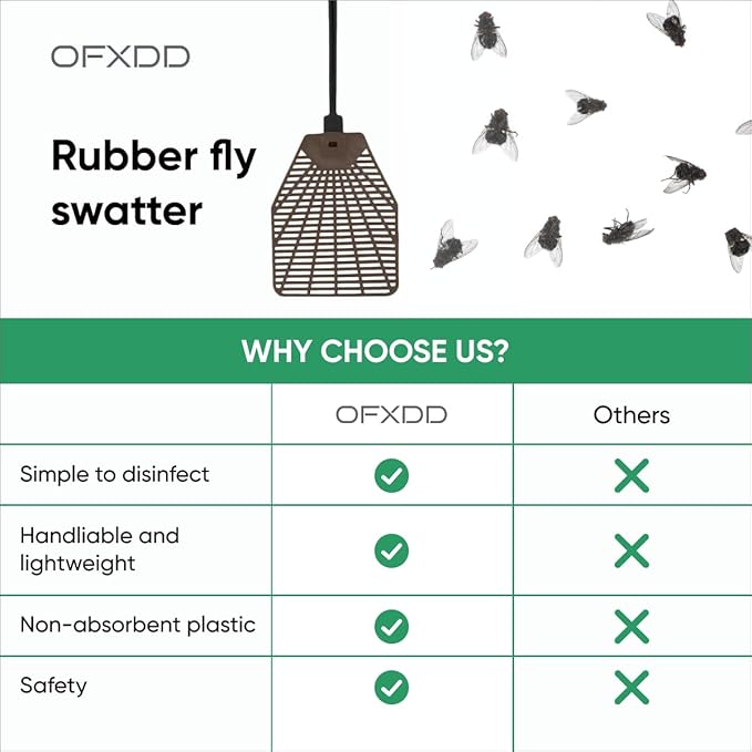 Fly Swatter Manual 3 Pack - Rubber Fly Swatters Multi Pack 16.33" - Fly Swatters Hand for Indoors & Outdoors, Heavy Duty