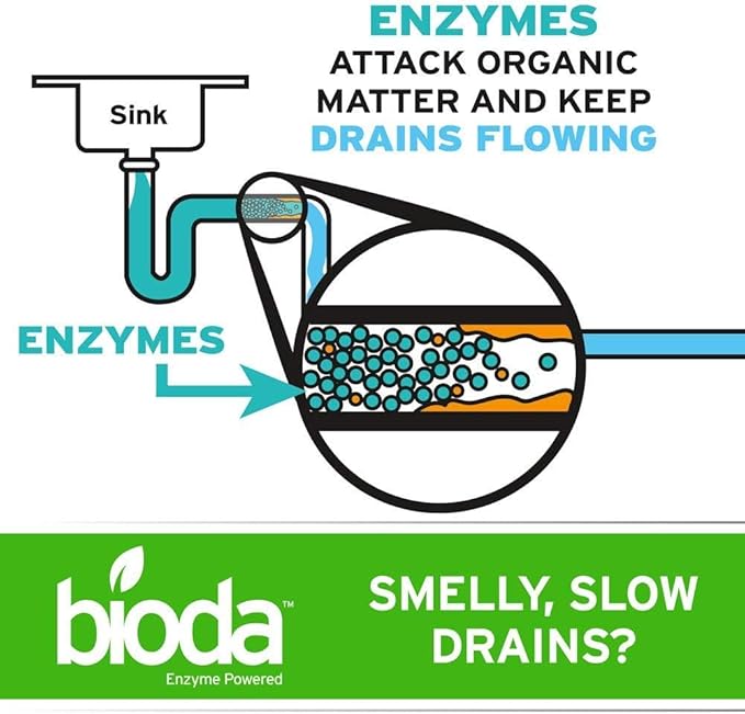 Bioda Professional Strength Enzyme Drain Cleaner, Septic Safe Drain Odor Eliminator, Smell Eliminator, 4 Pack