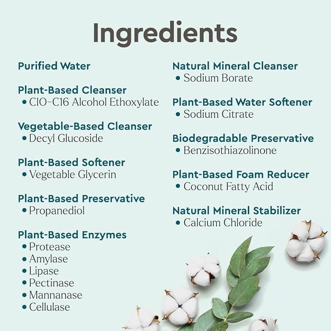 Puracy Natural Stain Remover - Clean Can - Fabric Stain Remover for Clothes Laundry - Stain Treater - Active Enzyme Laundry Stain Remover Spray - Spot Remover for Clothes (Starter Set, Free & Clear)