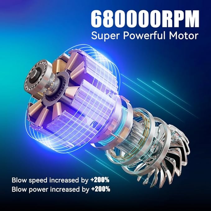 Compressed Air Duster 480000RPM Electric Air Duster Variable Speed 580G 4 Gear Adjustable Rechargeable Cordless Jet Dry Blower Turbo Fan Dryer Cleaning Air Blower Mini Car Vacuum Cleaner Rose Pink