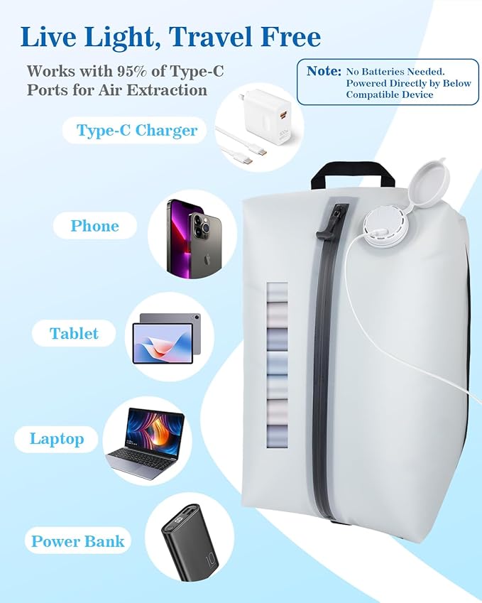 Professional Vacuum Bags with Built-in Pump, 30L Vacuum Seal Bags with See-through Window, Space Saver Bags for Clothing Travel IP67, Reusable Compression Bag (Silver White 1PC)