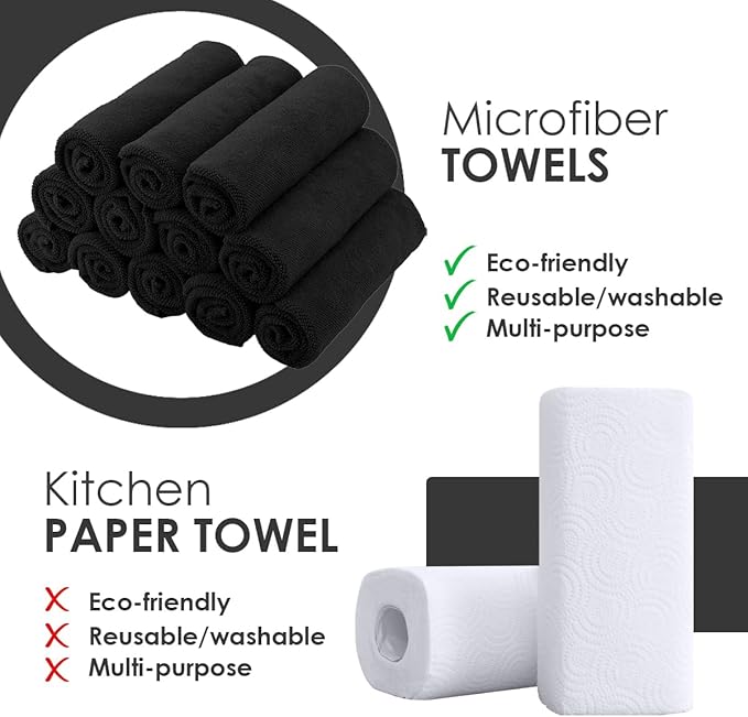 Avalon Towels Microfiber Cleaning Cloths (Value Pack of 36) - Size 16 x 16 Inches, Highly Absorbent Cleaning Rags, Lint Free, Reusable and Washable, Microfiber Towels for Cars