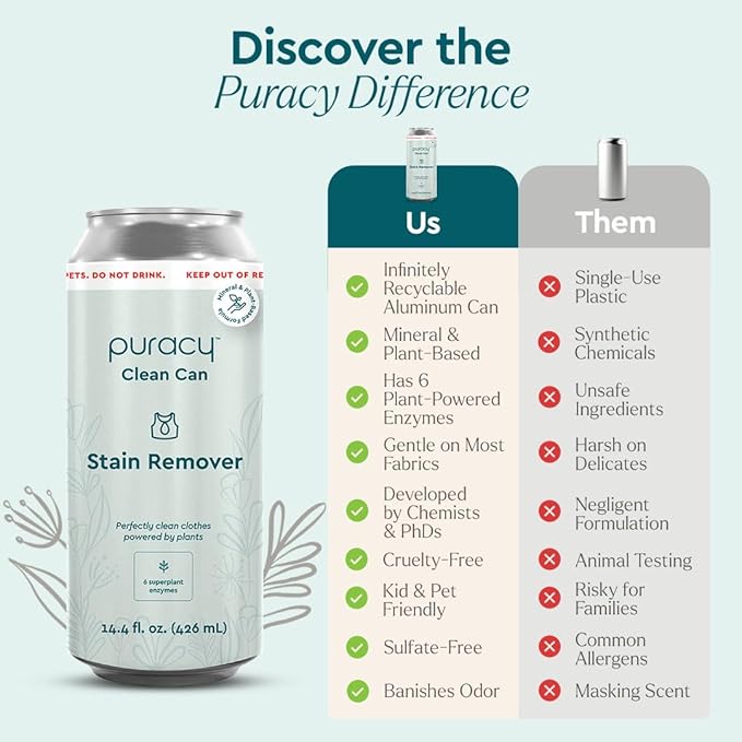 Puracy Clean Can Laundry Stain Remover - Fabric Stain Remover for Clothes Laundry - Stain Treater - Active Enzyme Laundry Stain Remover Spray - Spot Remover for Clothes (3 Pack Refill, Free & Clear)