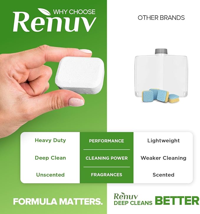 Renuv® Dishwasher Cleaner + Coffee Maker Cleaner Bundle - Heavy Duty Kitchen Appliance Deep Cleaning, Descaling, (12 Tablets of each)