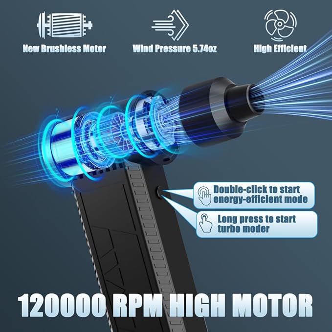 Meudeen Cordless Electric Air Duster: 120,000 RPM High-Speed 4-Speed Adjustable Blower, Rechargeable Battery-Powered Dust Cleaner for PC Keyboards, Electronics, Cars & Outdoor Use (deep Black)