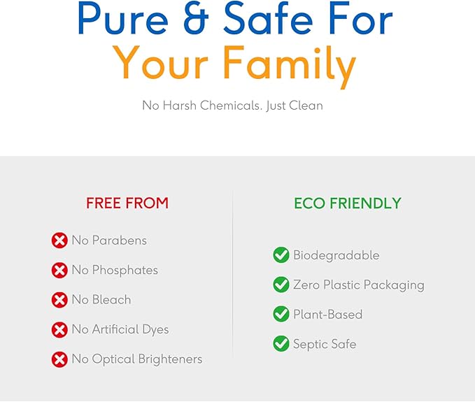 BellaLuce Laundry Detergent Sheets - Laundry Sheets, 240 Loads, Eco-Friendly, Plastic-Free, Fresh Linen Scent, Space Saving, Fast Dissolve & Hypoallergenic, Laundry Detergent for Home,Dorms,Essentials