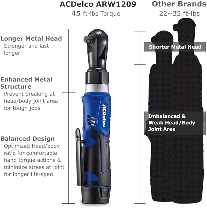 ACDelco ARW1209-P2 G12 Series 12V Li-ion Cordless 3/8” 45 ft-lbs. Ratchet Wrench Tool Kit with 2 Batteries