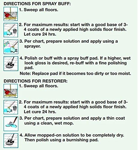 GreenFist Spray Buff Restorer Renewing Floor Finish Wax Polisher Buffer[ Removes Surface Marks, Conditioned, Dry and Spotless Floors ], 32 Fluid Ounce