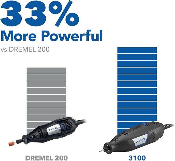 Dremel 3100-2/60 Variable Speed Rotary Tool Kit- 2 Attachments and 60 Accessories, Ideal for a Variety of Crafting and DIY Projects- Cutting, Sanding, Grinding, Polishing, Drilling, and Engraving