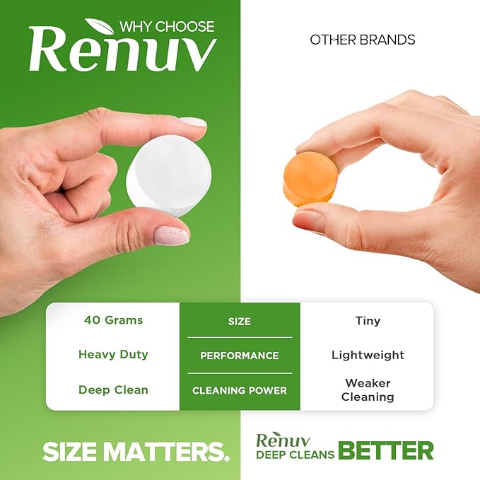 Renuv® Garbage Disposal Cleaner and Deodorizer Tablets Drain Freshener, Deodorizer, Cleaner for Garbage Disposer Cleaners (6 XL Tablets - 6 Months Supply)