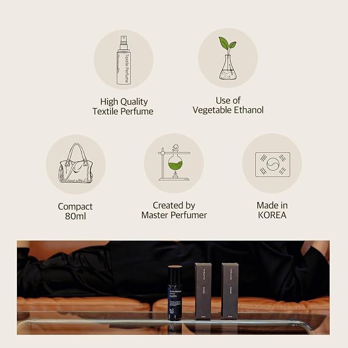hetras Textile Perfume | Hotel Wood - Luxurious Forest Scent | Long-Lasting Subtle Fragrance Wrinkle Release Spray | Travel-Size Linen Freshener | Made with Natural Essential Oils, 2.7 fl. oz.