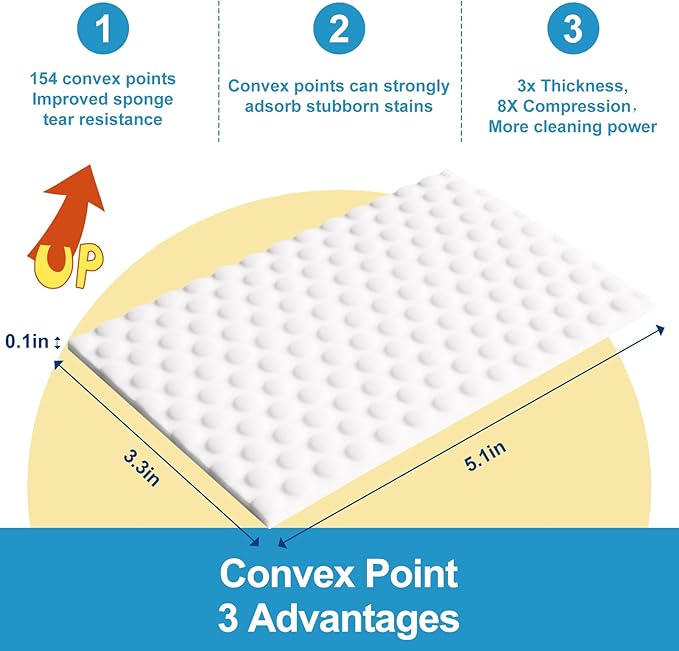 52 PCS Magic Sponge Eraser Sheets,Upgrade Convex Point Melamine Sheets，Disposable Portable Magic Cleaning Eraser Thin Wipes for Kitchenware Bathroom Shoe Sink Car Interiors Hard-to-Reach Places