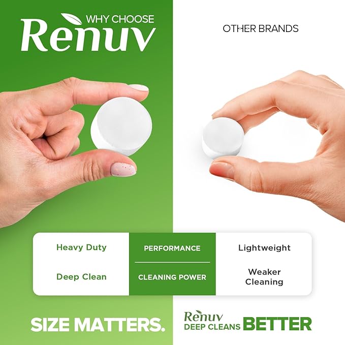 Renuv® Dishwasher Cleaner + Coffee Maker Cleaner Bundle - Heavy Duty Kitchen Appliance Deep Cleaning, Descaling, (12 Tablets of each)