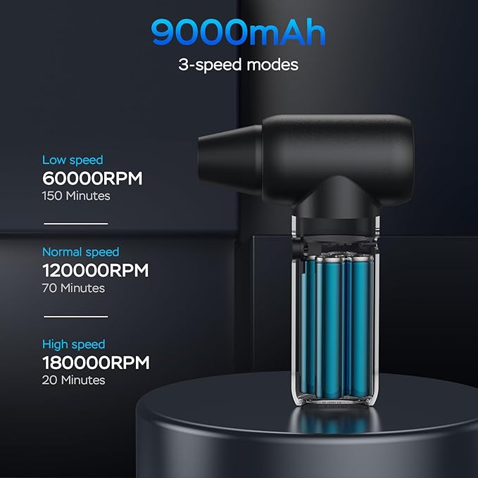 Compressed Air Duster,180000RPM Electric Duster Air Blower,Cordless Rechargeable Mini Dust Blower,3 Gear Jet Fan for PC Keyboard Computer Car Outdoor House Cleaning-Black