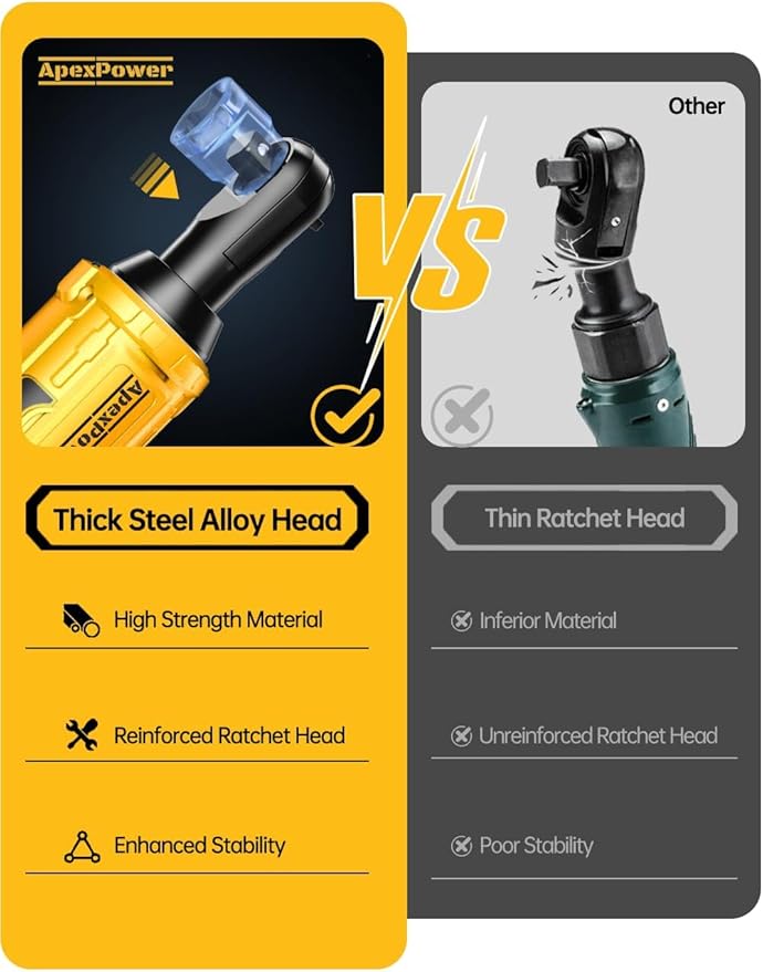 3/8 Inch Cordless Ratchet Wrench for DEWALT 20V Battery, 88Ft-Lbs, 0-400RPM, Electric Ratchet Wrench Set w/Variable Speed Trigger, Reinforced Head, R&F Switch, 7 Sockets,3/8" to 1/4" Adapter