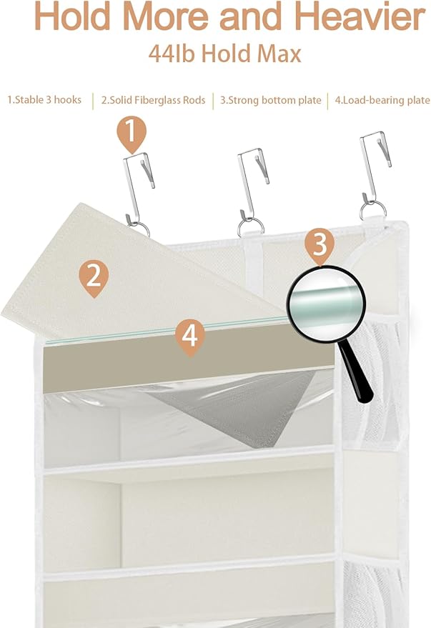 TAHAVICE 2 Pack Over The Door Storage Organizer with 5 Pockets 10 Mesh Pockets, 44 lbs Weight Capacity Door Hanging Organizers and Storage for Bedroom,Bathroom,Nursery,Kidroom,Babyroom