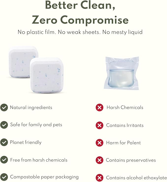 100% Plastic-Free Dishwasher Detergent Tablets, 100 Count, Free & Clear, Eco-Friendly Dishwashing Tablets, Natural, Sustainable