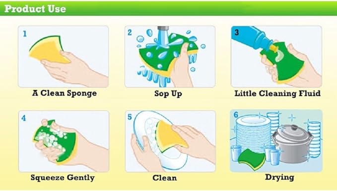 Kitchen Cleaning Sponge,Eco Non-scratch for Dish,Scrub Sponge(Pack of 24)