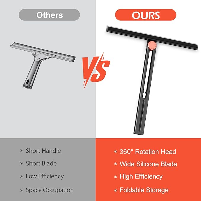 Upgraded Shower Squeegee for Glass Doors with 2 Pack Multi-Purpose 360° Rotating Window Squeegees for Walls Wiper, Car Windshield, Tile, Mirrors and Kitchen